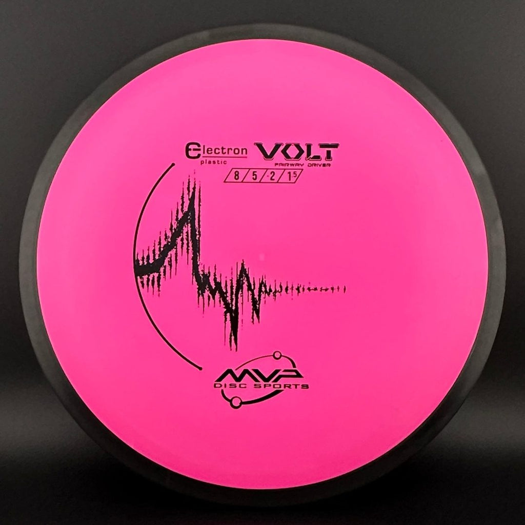 Electron Volt