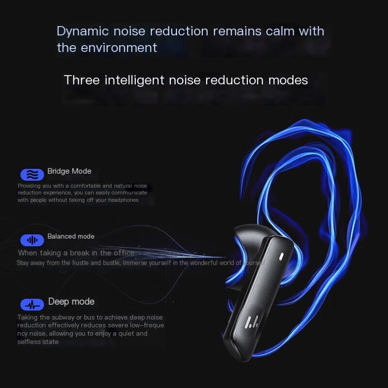Linklike Halo 6 Microphone Active Noise Cancelling TWS Earbuds