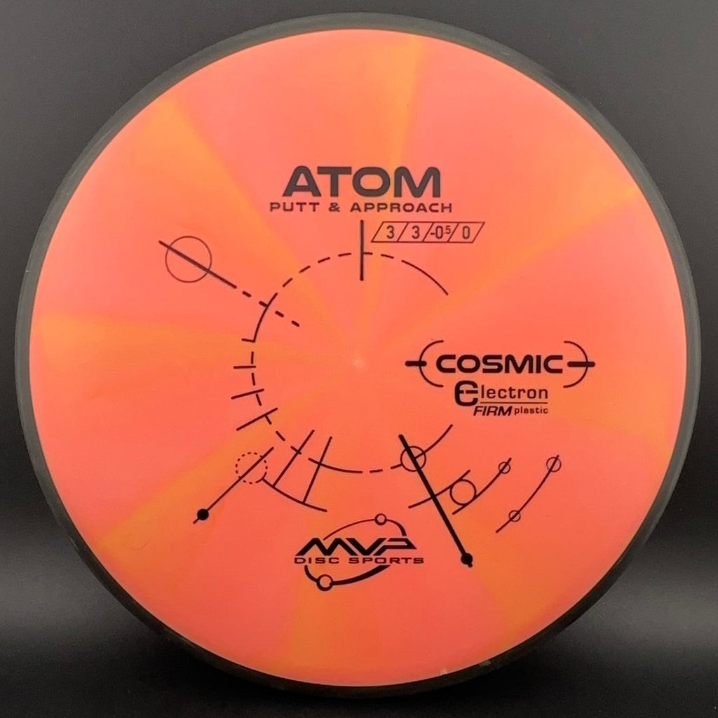Cosmic Electron Firm Atom