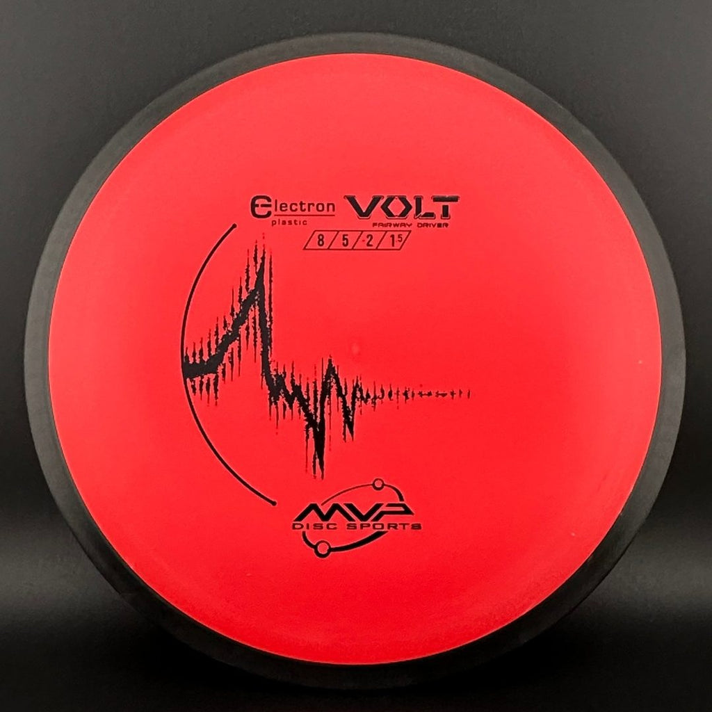Electron Volt