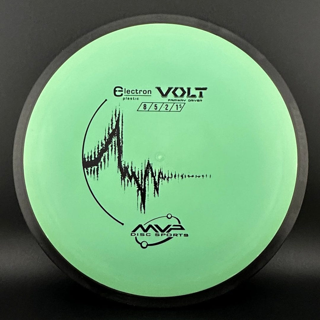 Electron Volt